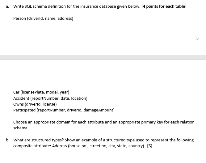 Solved a. Write SQL schema definition for the insurance | Chegg.com