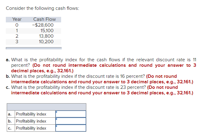 Solved Consider the following cash flows: a. What is the | Chegg.com