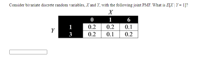 Solved Consider Bivariate Discrete Random Variables, X And Y | Chegg.com