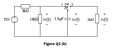 Solved (b) The switch in the circuit shown in Figure Q2(b) | Chegg.com
