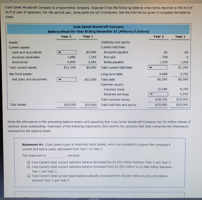 Solved Cute Camel Woodcraft Company Is A Hypothetical Com Chegg Com