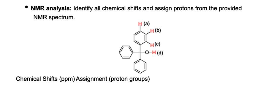 Solved - NMR analysis: Identify all chemical shifts and | Chegg.com