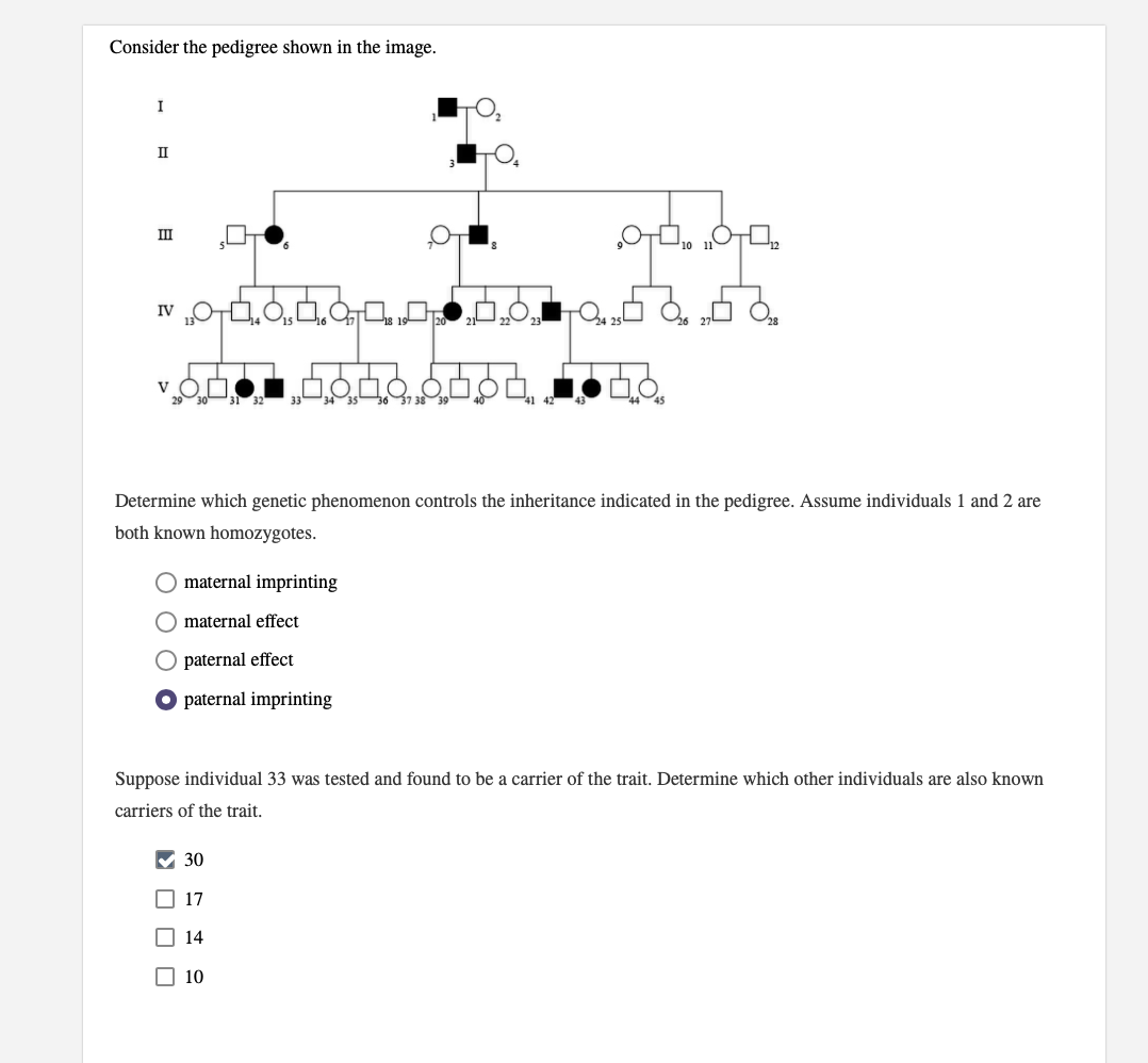 Solved Consider The Pedigree Shown In The Image I II III IV | Chegg.com