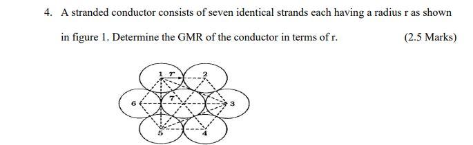 Solved 4. A stranded conductor consists of seven identical | Chegg.com
