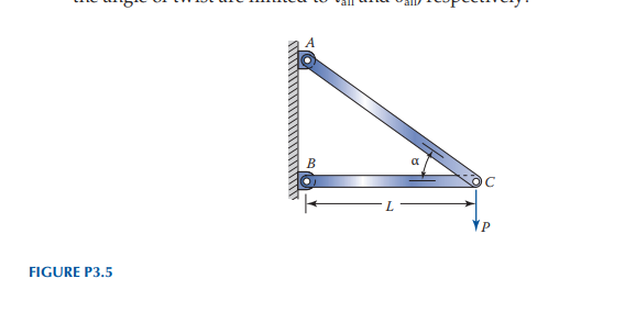 Solved Two bars AC and BC are connected by pins to form a | Chegg.com