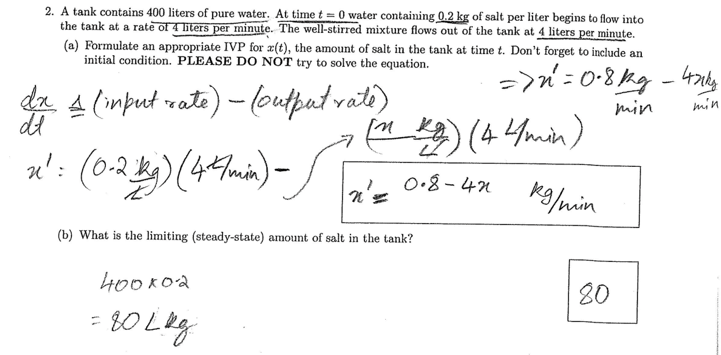 Solved I got a 0 on this question but I just can't figure | Chegg.com