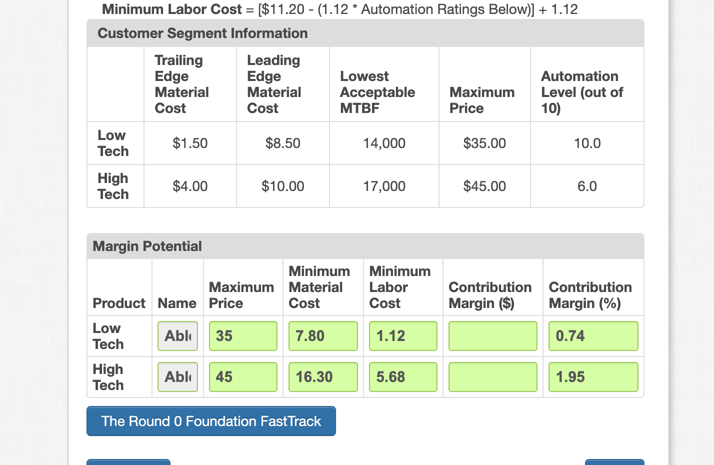 Solved Minimum Labor Cost Automation Ratings Below Chegg solved-minimum-labor-cost-automation-ratings-below-chegg