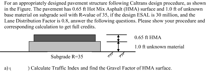 Solved For an appropriately designed pavement structure | Chegg.com