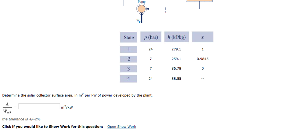 Solved Problem 8.009 SI The figure below provides | Chegg.com