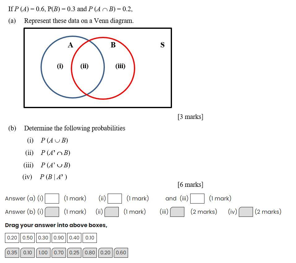 Solved If P (A) = 0.6, P(B) = 0.3 And P (AB) = 0.2, (a) | Chegg.com