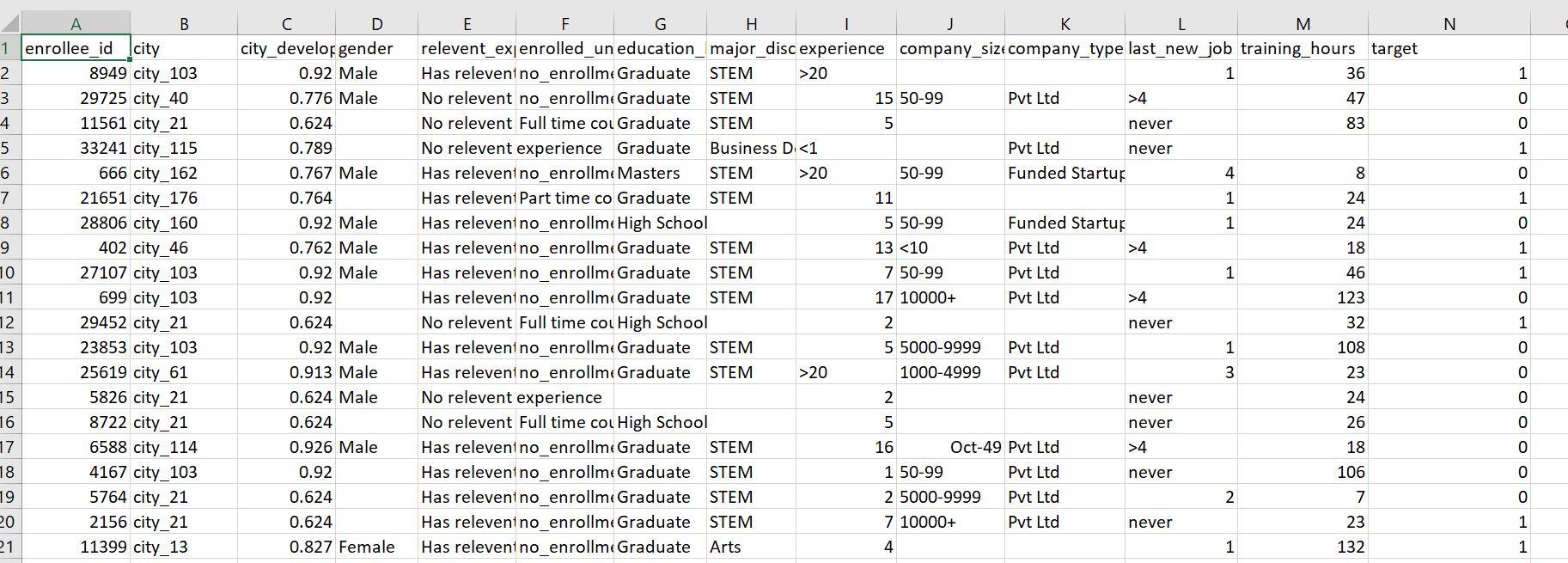 assignment using r