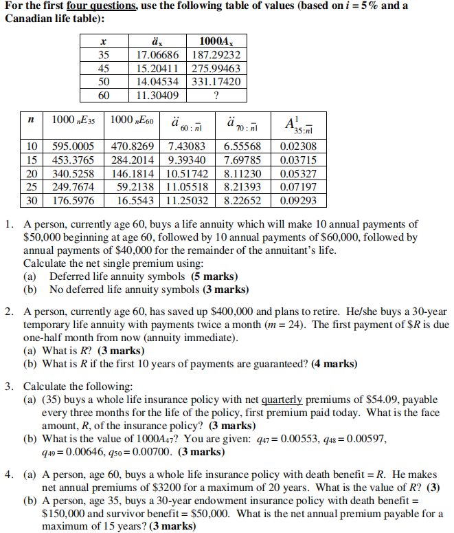 For The First Four Questions Use The Following Ta Chegg Com