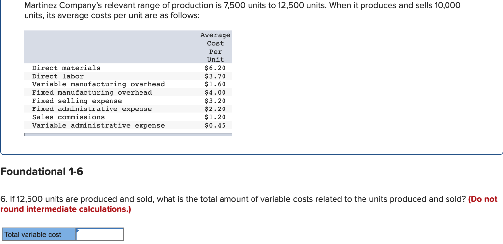 solved-martinez-company-s-relevant-range-of-production-is-chegg