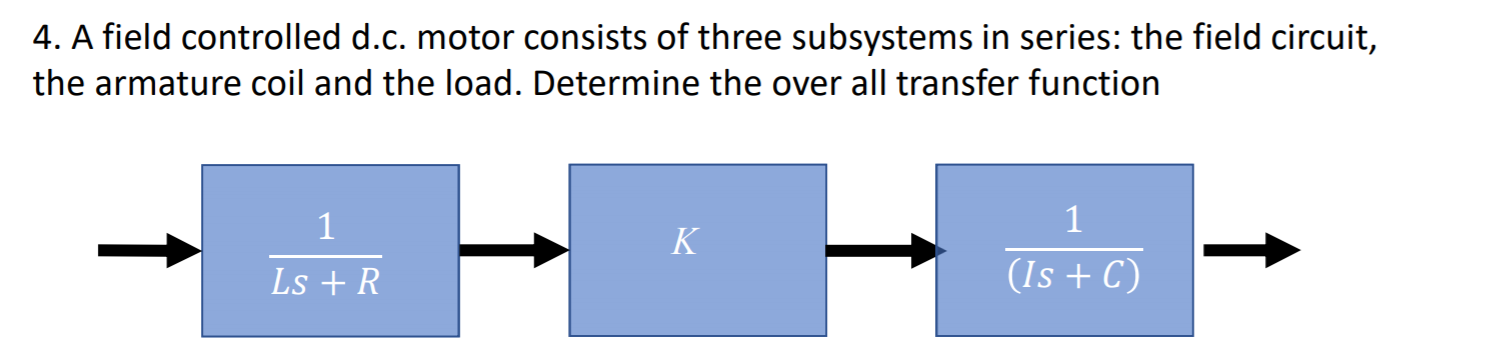 Solved 4. A field controlled d.c. motor consists of three | Chegg.com