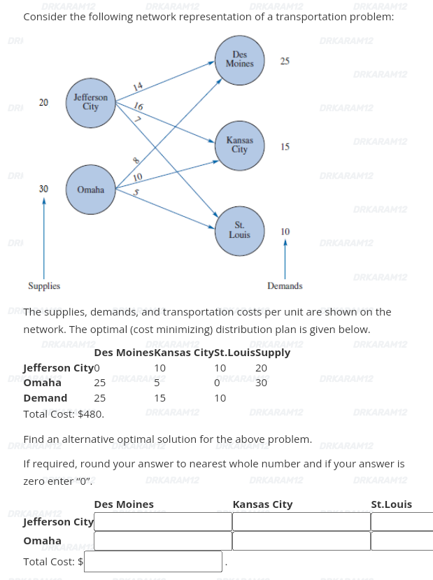 Solved Consider the following network representation of a | Chegg.com