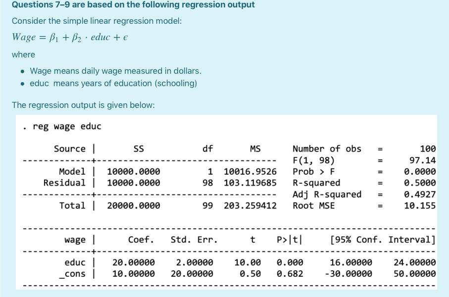 Solved Questions 7-9 are based on the following regression | Chegg.com