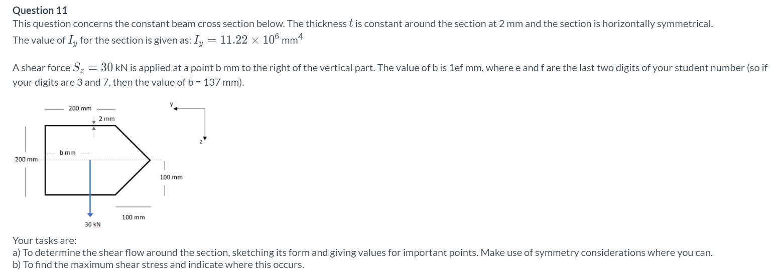 Solved Question 11 This Question Concerns The Constant Beam | Chegg.com