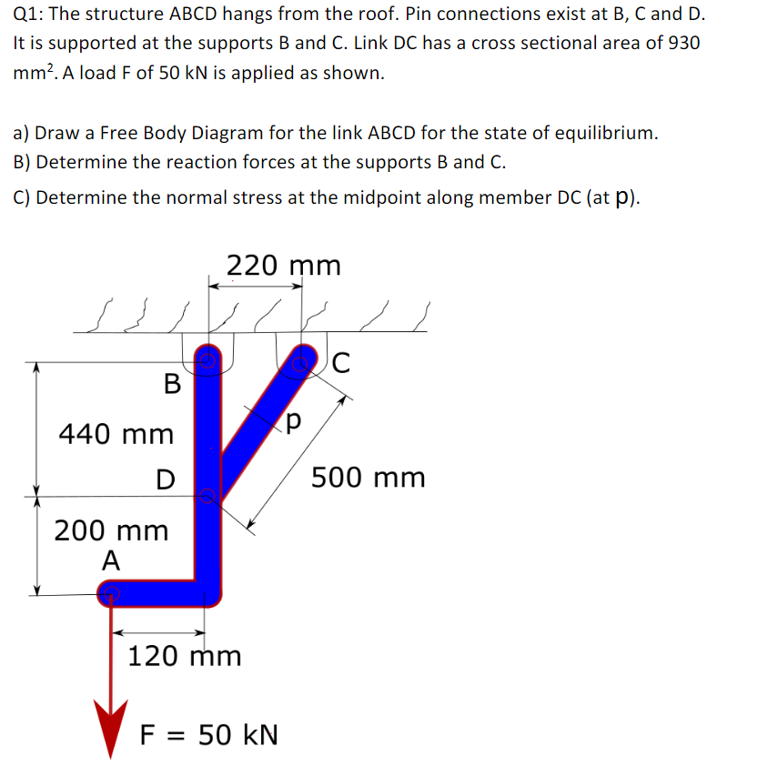 Solved Q1: The structure ABCD hangs from the roof. Pin | Chegg.com