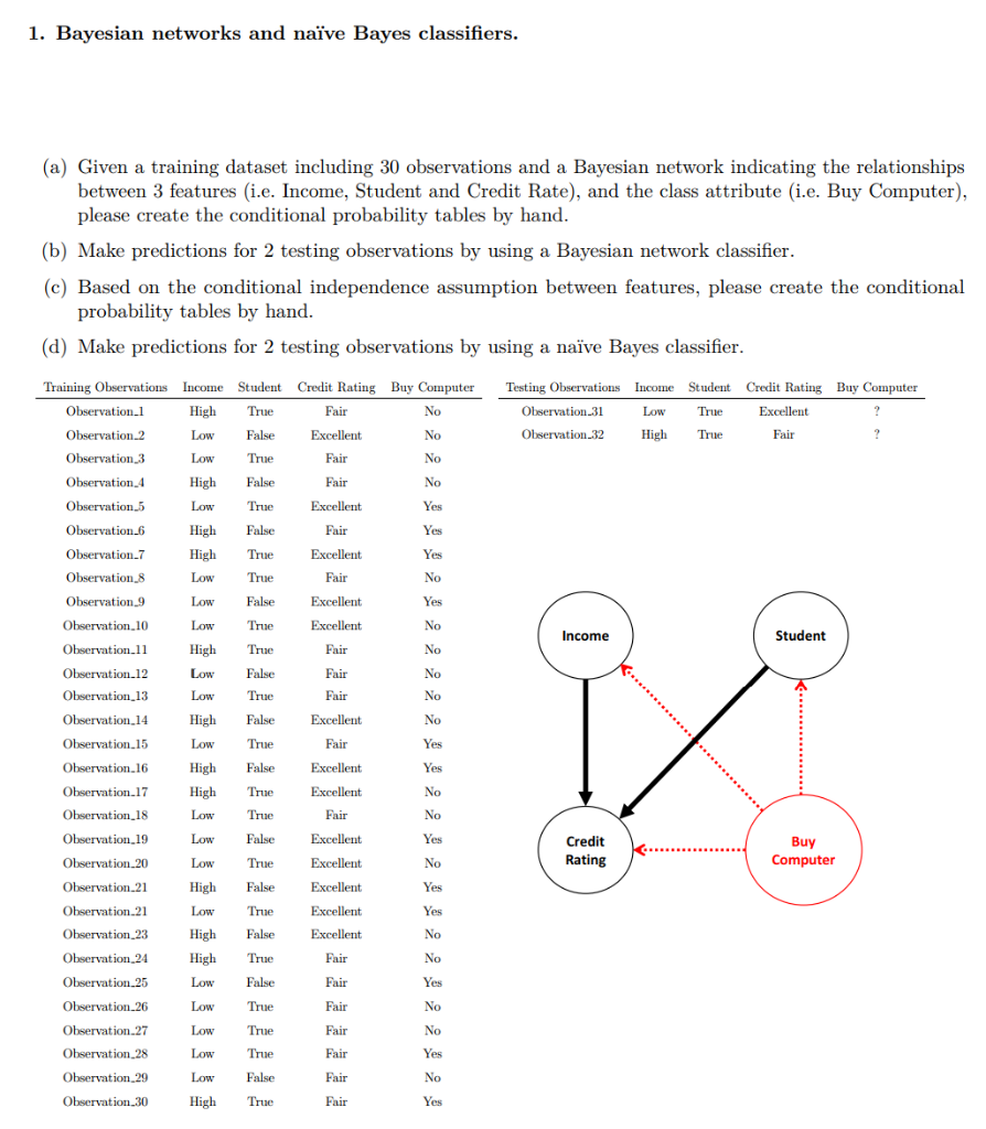 Solved 1. Bayesian Networks And Naïve Bayes Classifiers. (a) | Chegg.com