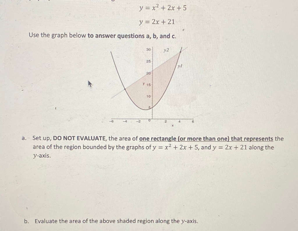 x 5 y 2 2x 2 answer