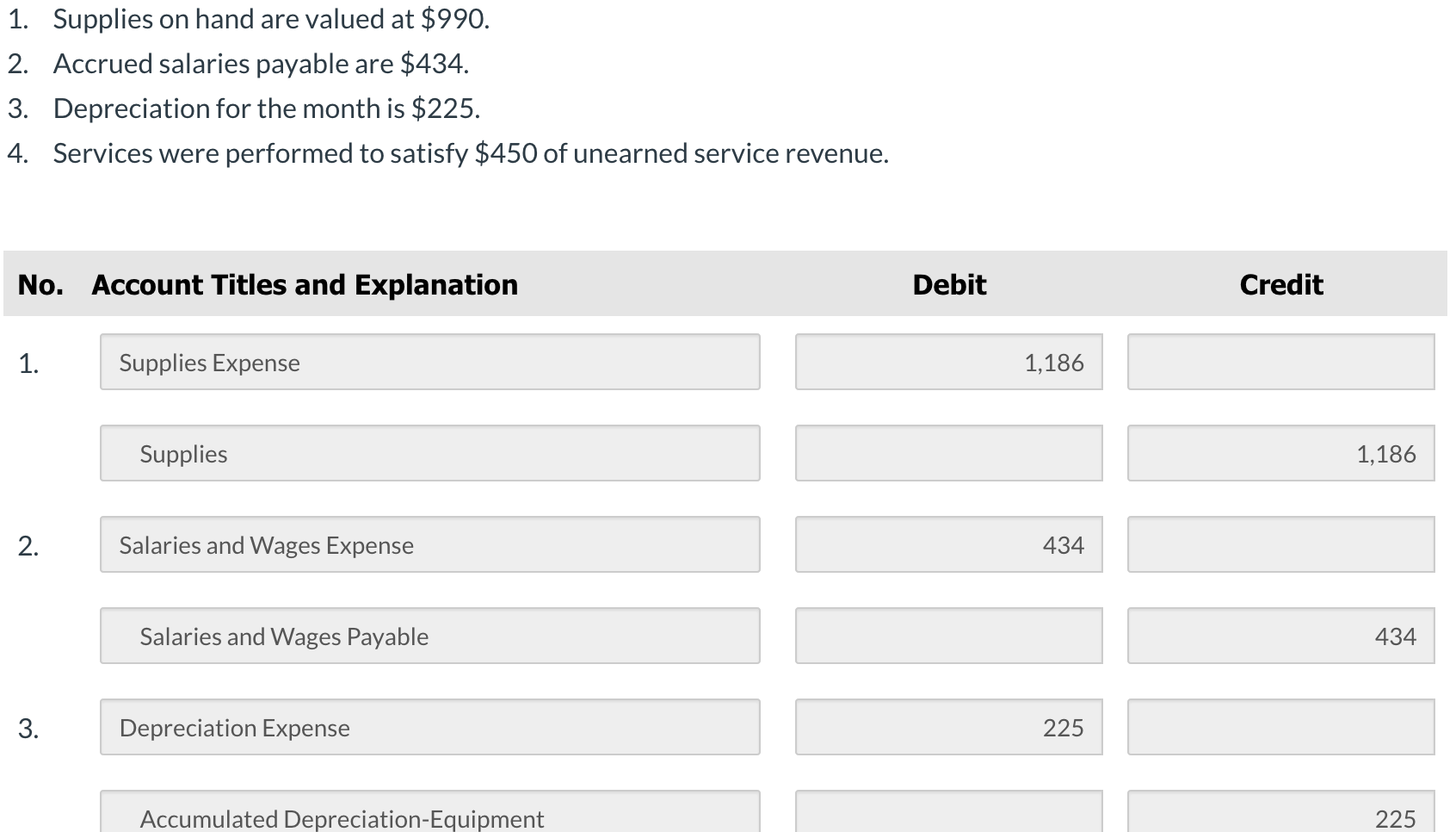 solved-1-supplies-on-hand-are-valued-at-990-2-accrued-chegg