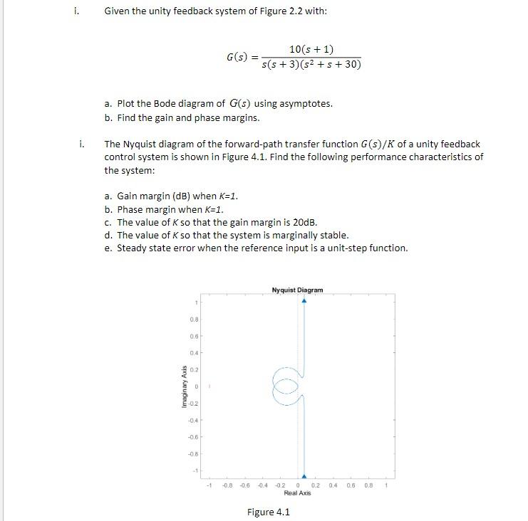 Solved Given The Unity Feedback System Of Figure 2.2 With: | Chegg.com