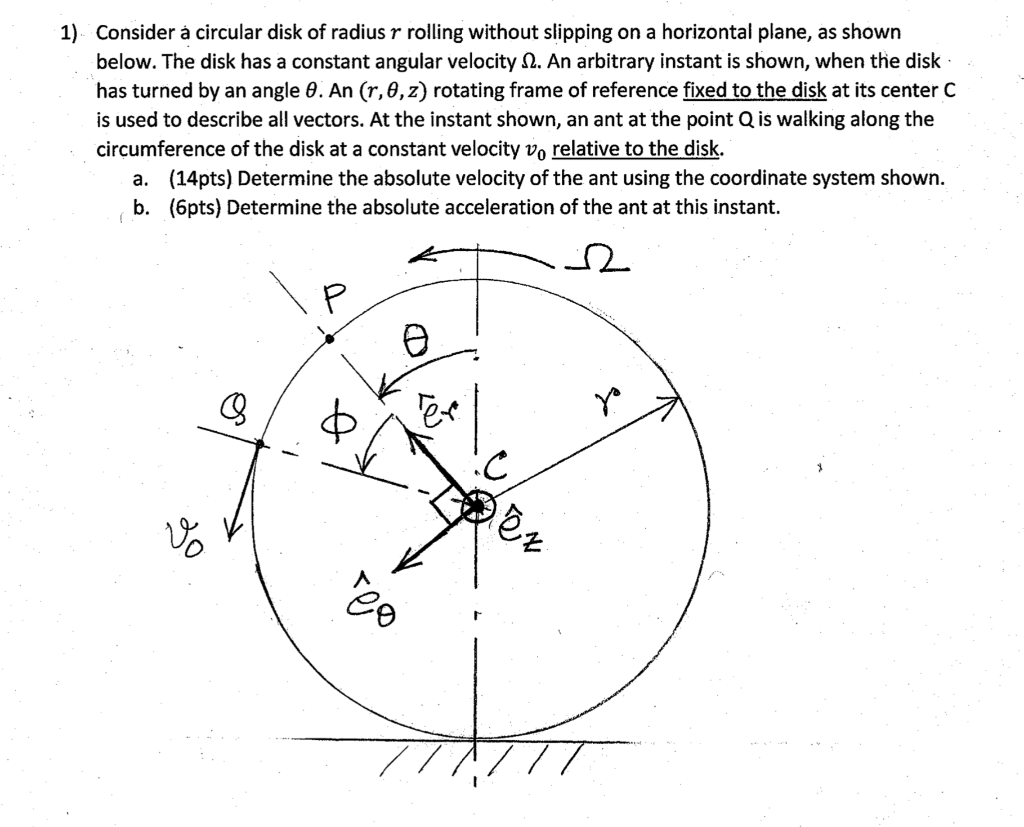 Solved Consider A Circular Disk Of Radius R Rolling W Chegg Com