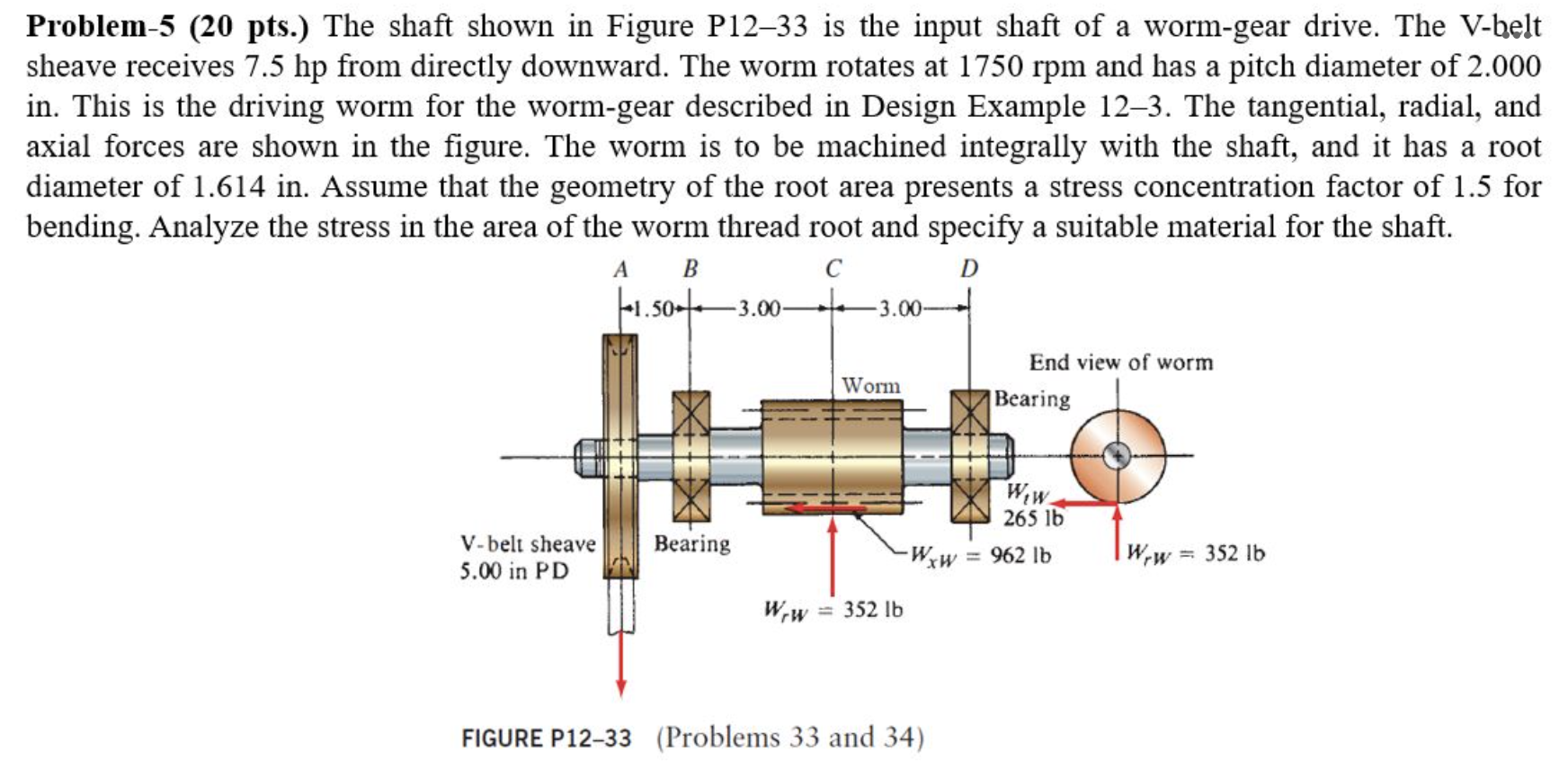 Solved Problem5 (20 pts.) The shaft shown in Figure P1233
