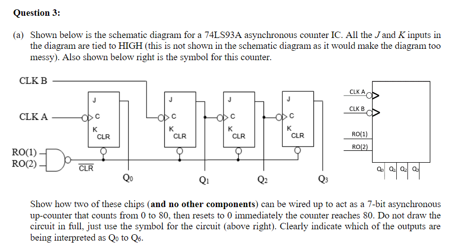 Solved Question 3: (a) Shown below is the schematic diagram | Chegg.com
