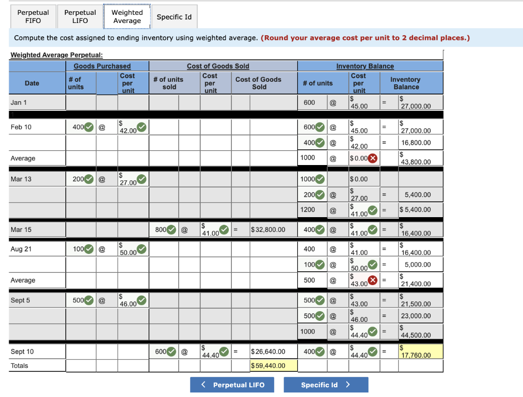 Solved Montoure Company uses a perpetual Inventory system. | Chegg.com