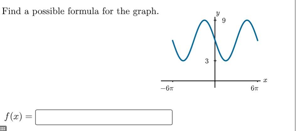 Solved Find A Possible Formula For The Graph F(x)= 