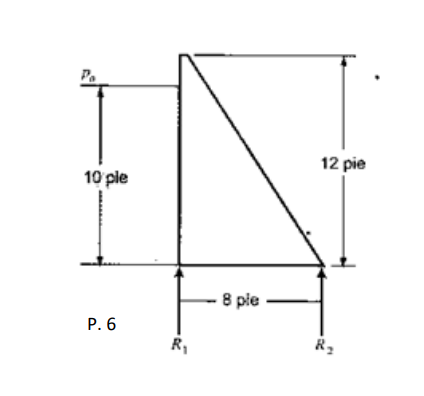 Solved Fluid Mechanics The Concrete Dam S Shown In Chegg Com