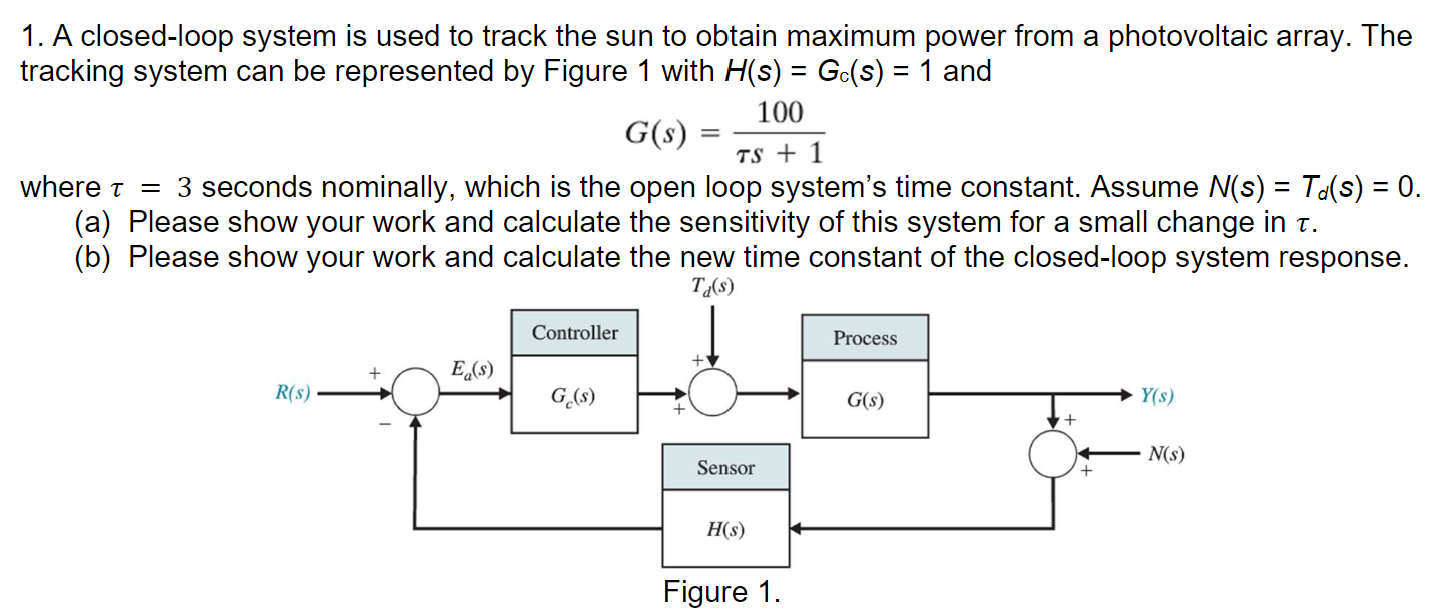 Solved 1. A closed-loop system is used to track the sun to | Chegg.com