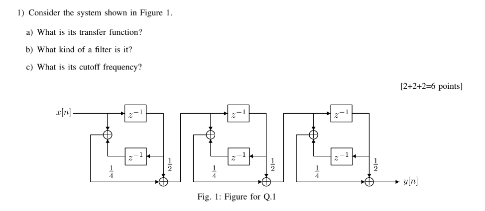 Solved 1) Consider the system shown in Figure 1. a) What is | Chegg.com