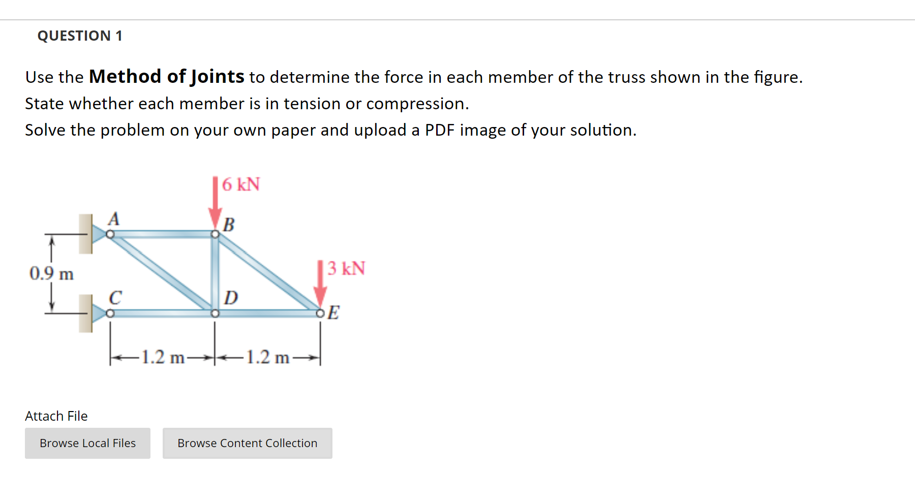 Solved QUESTION 1 Use The Method Of Joints To Determine The | Chegg.com