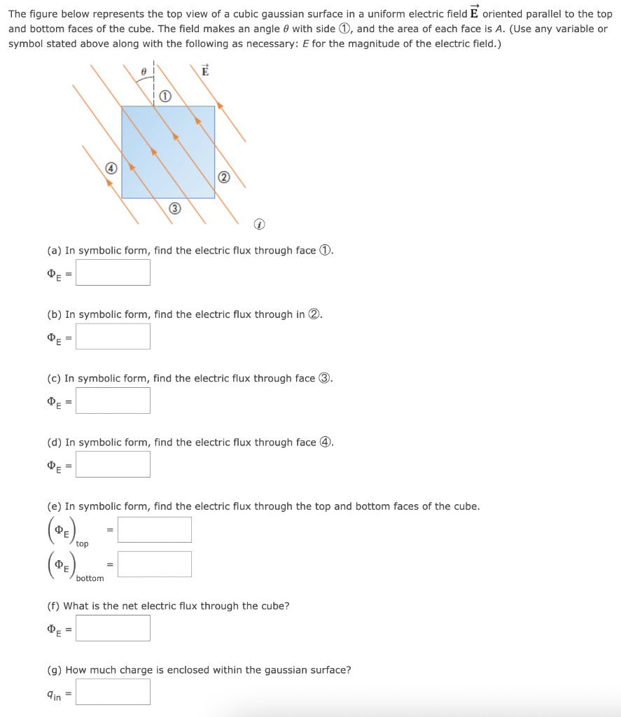 Solved The figure below represents the top view of a cubic | Chegg.com