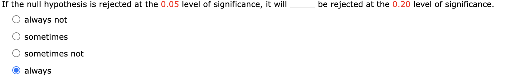 what does it mean when null hypothesis is rejected