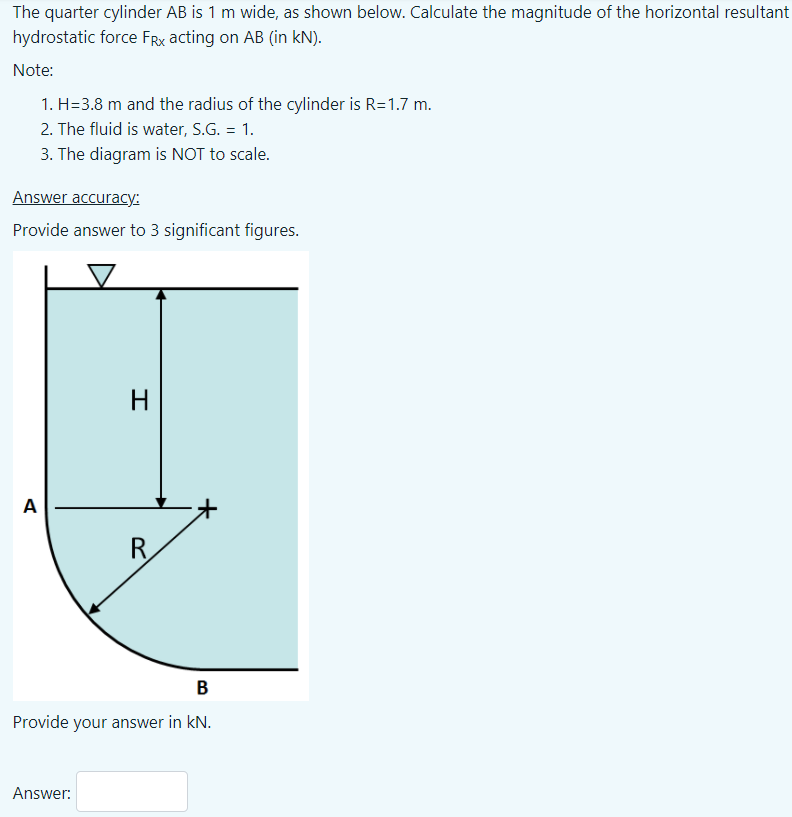 Solved The quarter cylinder AB is 1 m wide, as shown below. | Chegg.com