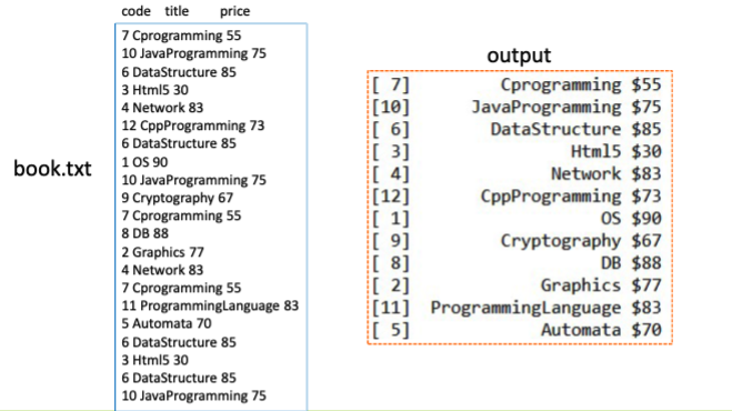 Solved Beginning JAVA question. Please explain each step. | Chegg.com
