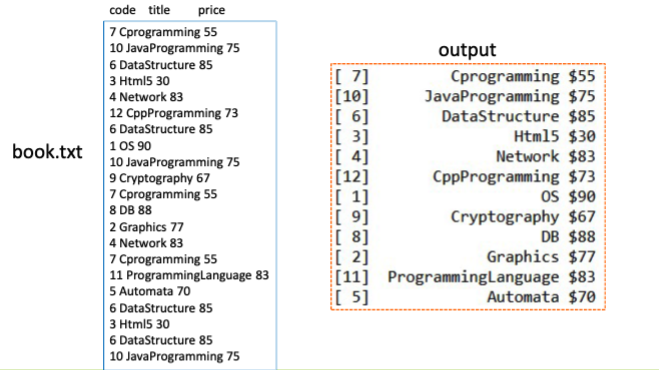 Solved Beginning JAVA Question. Please Explain Each Step. | Chegg.com