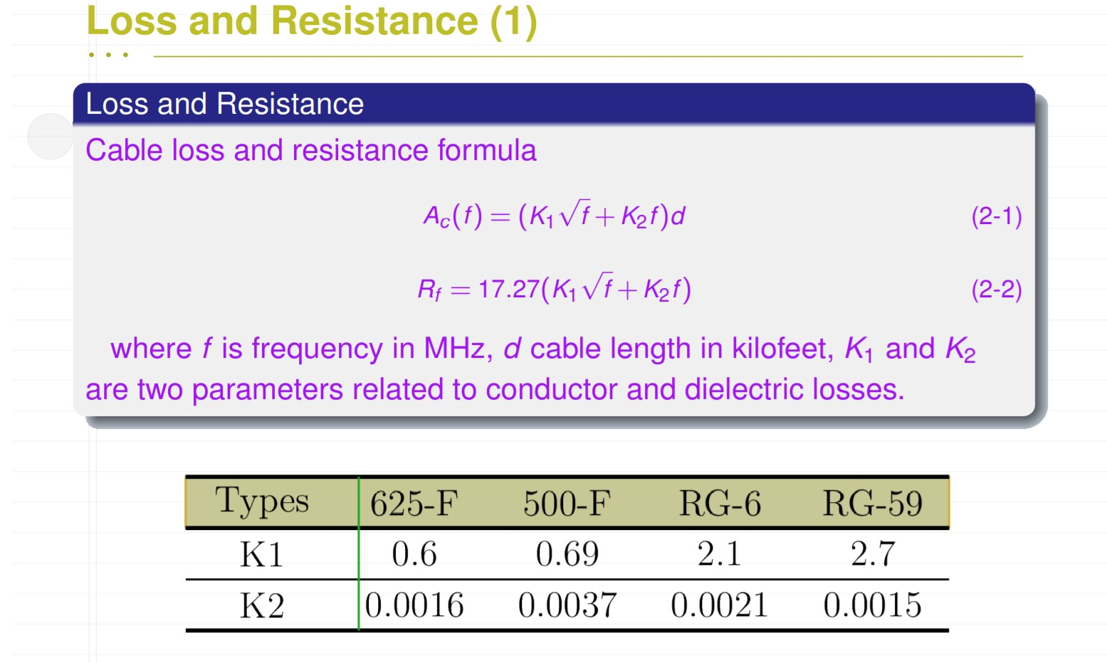 Solved Use Python to plot the losses and resistances of the | Chegg.com