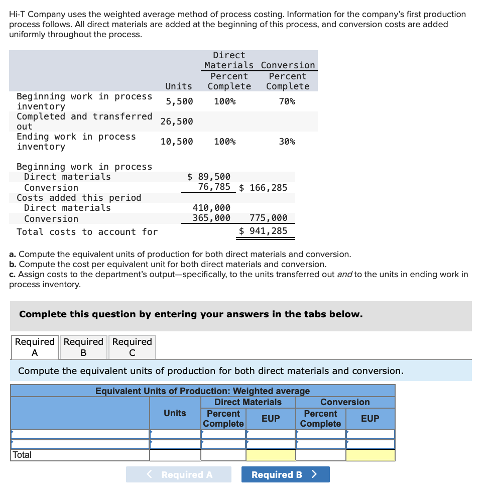 Solved Hi T Company Uses The Weighted Average Method Of 3309