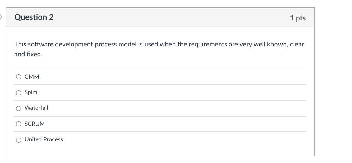 Solved Question 2 1 pts This software development process | Chegg.com