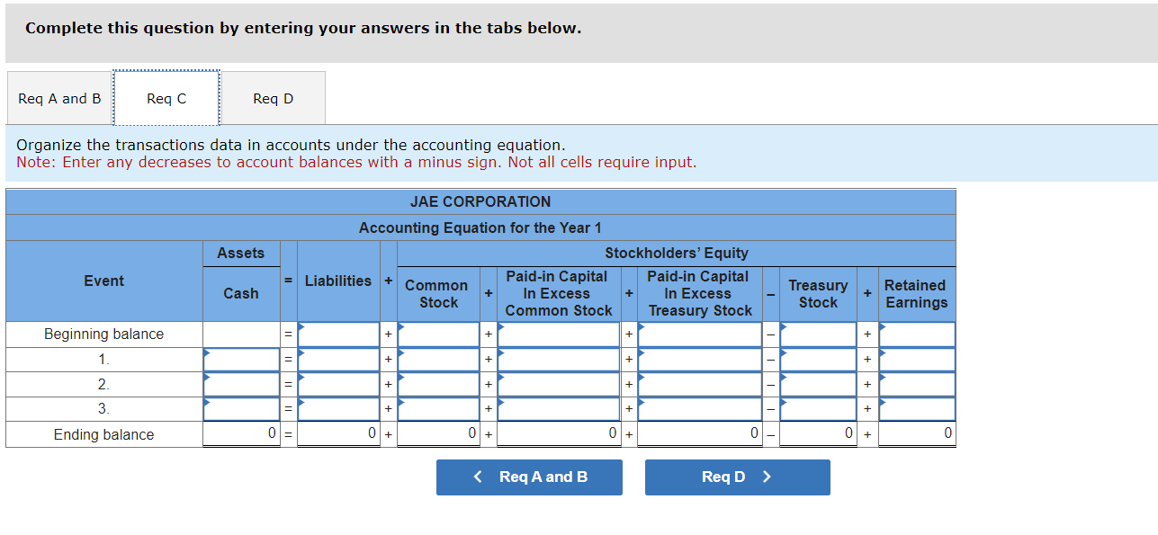 Solved The following information pertains to JAE Corporation | Chegg.com