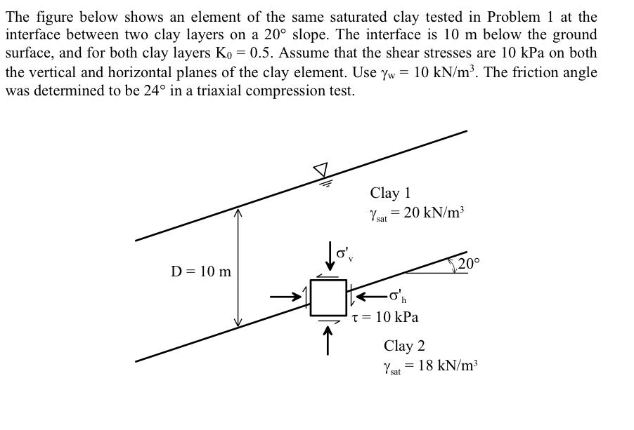 Solved The figure below shows an element of the same | Chegg.com