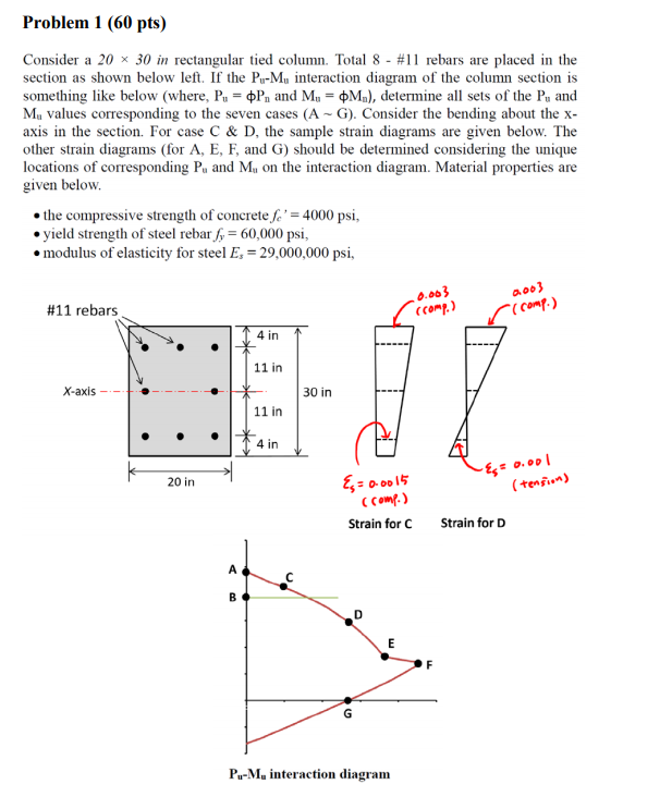Solved Problem 1 (60 pts) Consider a 20 * 30 in rectangular | Chegg.com
