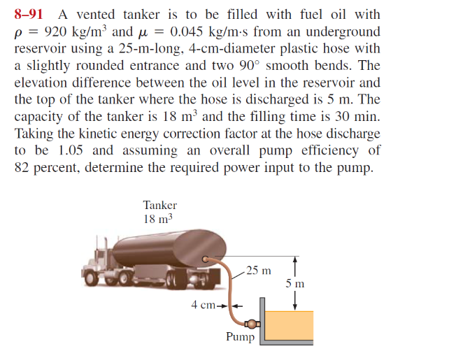 Solved 8-91 A Vented Tanker Is To Be Filled With Fuel Oil | Chegg.com