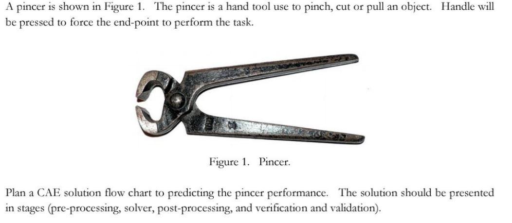 A pincer is shown in Figure 1. The pincer is a hand | Chegg.com