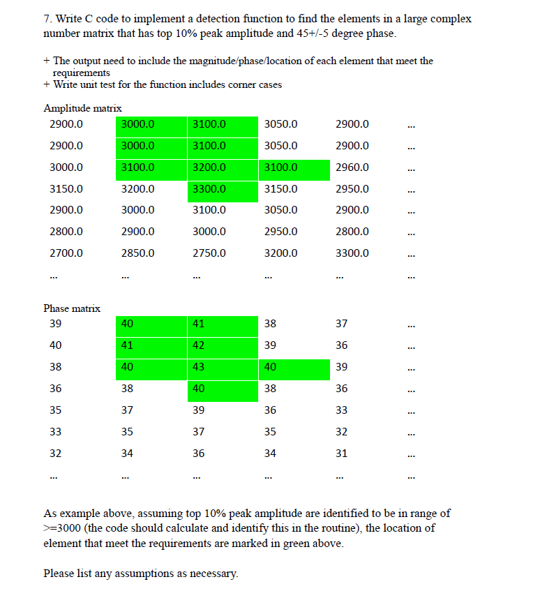 Solved 7. Write C code to implement a detection function to | Chegg.com
