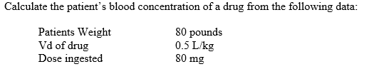 Solved Calculate the patient's blood concentration of a drug | Chegg.com